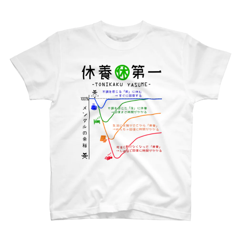 suzurijp's tweet photo. ──────────────
週末限定Tシャツセール
 4/28（月）23:59まで開催中🎉
──────────────

スタンダードTシャツとロンTが１点につき【700円引き】🎁

この季節にぴったりな１枚をゲットしちゃお！