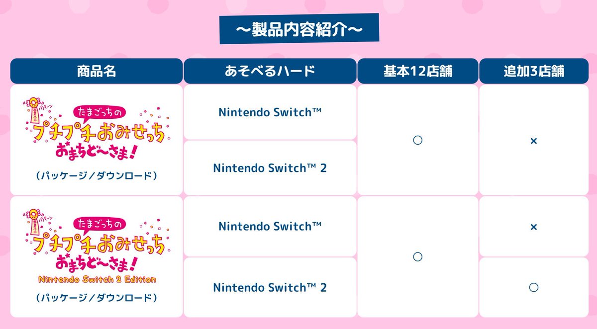 たまごっちのプチプチおみせっち」Nintendo Switch版、Nintendo Switch