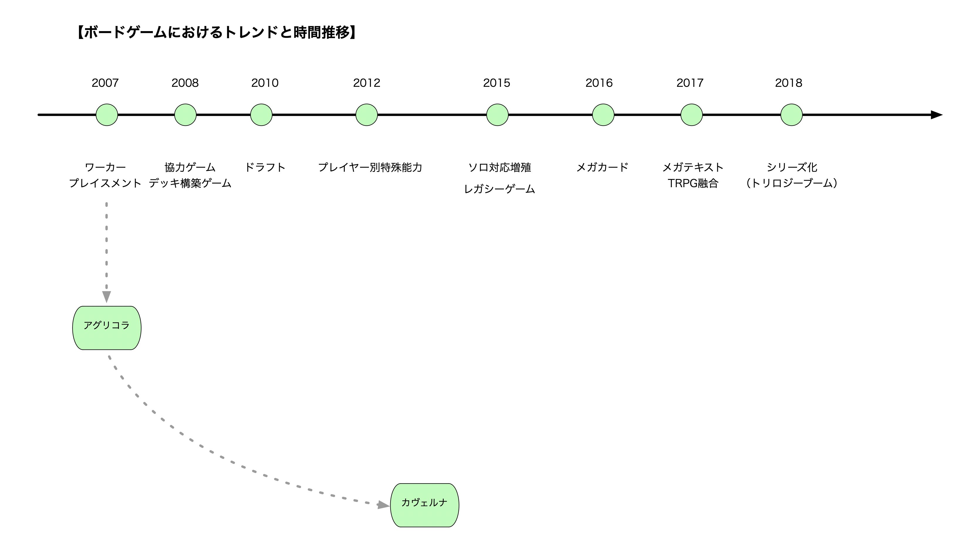 春99 (@hal_99) / X