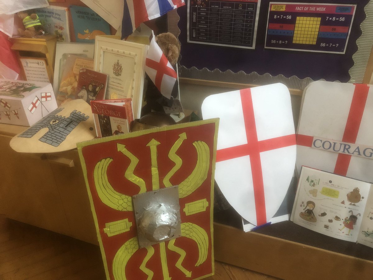 Camelsdale Primary (@camelsdaletweet) on Twitter photo Welcome to the summer term! We are enjoying celebrating St George’s Day with members of <a href="/RSStGeorge/">RoyalSocietyStGeorge</a> . We look forward to working with <a href="/St_IvesSchool/">StIvesSchool</a> today! #StGeorgesDay2025 #Westsussex #Haslemere Welcome to the summer term! We are enjoying celebrating St George’s Day with members of <a href="/RSStGeorge/">RoyalSocietyStGeorge</a> . We look forward to working with <a href="/St_IvesSchool/">StIvesSchool</a> today! #StGeorgesDay2025 #Westsussex #Haslemere