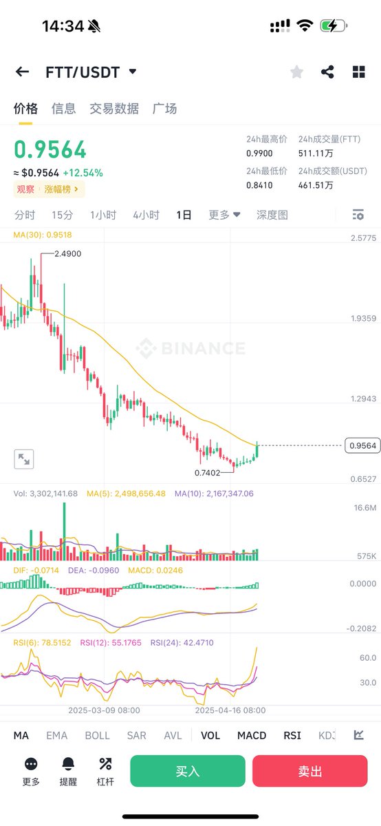 隔壁老王儿.eth tweet media