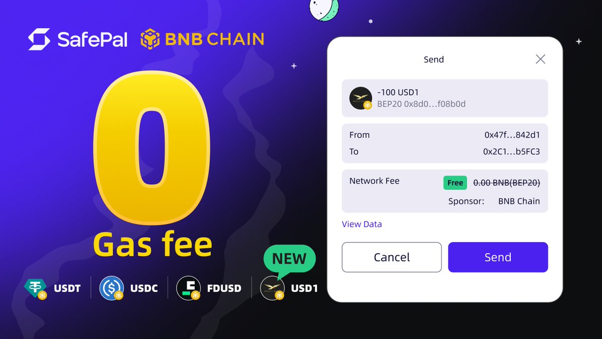 USD1 is now gas free on @iSafePal via BNB Chain! Transfer USD1 and pay zero  gas fees until June 30. Learn more below 👇