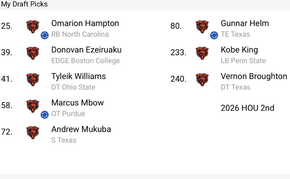 Chitownblitz's tweet image. If The Bears don’t like the trade up value and they decide to trade down this could be a very ideal trade down scenario 👀‼️ In this situation Bears trade down twice day 1. What’s your dream trade down mock draft? #chicagobears #NFLDraft2025 #NFLDraft