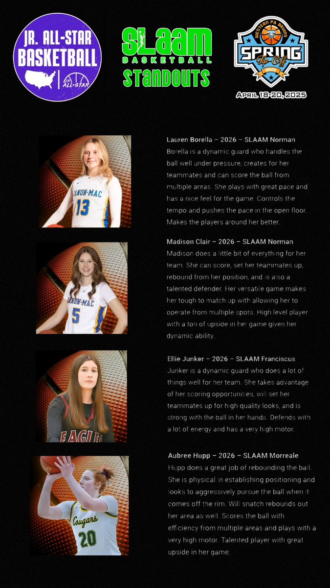 slaambasketball (@slaambasketball) on Twitter photo π Proud of our #SLAAMFam at the <a href="/WPABruinsTipOff/">WPABruins2025TipOff</a> (April 18-20, 2025)! π
<a href="/BorellaLauren/">Lauren Borella</a> (β26, SLAAM Norman) controlled the game for <a href="/Slaam26Norman/">SLAAM26NORMAN</a> with her pace and playmaking. πͺ
<a href="/madisonclairr/">Madison Clair</a> (β26, SLAAM Norman) shone for <a href="/SLAAMCOACHSTEVE/">Coach Stephen</a>, scoring, rebounding, and defending π Proud of our #SLAAMFam at the <a href="/WPABruinsTipOff/">WPABruins2025TipOff</a> (April 18-20, 2025)! π
<a href="/BorellaLauren/">Lauren Borella</a> (β26, SLAAM Norman) controlled the game for <a href="/Slaam26Norman/">SLAAM26NORMAN</a> with her pace and playmaking. πͺ
<a href="/madisonclairr/">Madison Clair</a> (β26, SLAAM Norman) shone for <a href="/SLAAMCOACHSTEVE/">Coach Stephen</a>, scoring, rebounding, and defending