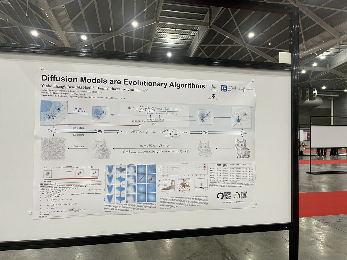 YanboZhang3's tweet image. I&apos;m here at #ICLR2025 Hall 2 (229)!