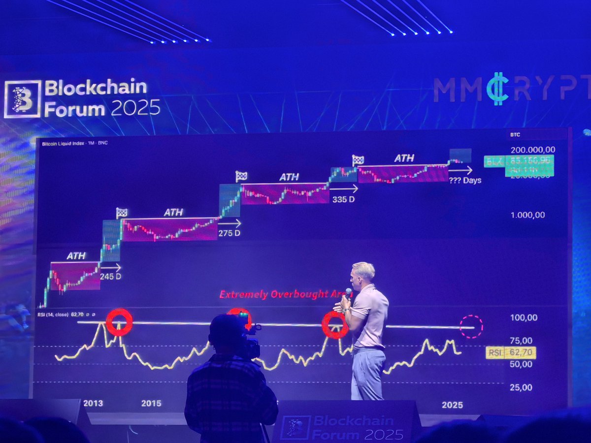 DJ8618902470947's tweet image. ⏳ Last chance! I’m at the Blockchain forum today. Dive into crypto chats, network &amp;amp; unlock opportunities. Don&apos;t miss out! See you there. 
#BlockchainForum #CryptoNetworking #TodayOnly #blockchain #block #cryptocurrencies #asic #miner #mining #avalonminer #whatsminer #doge