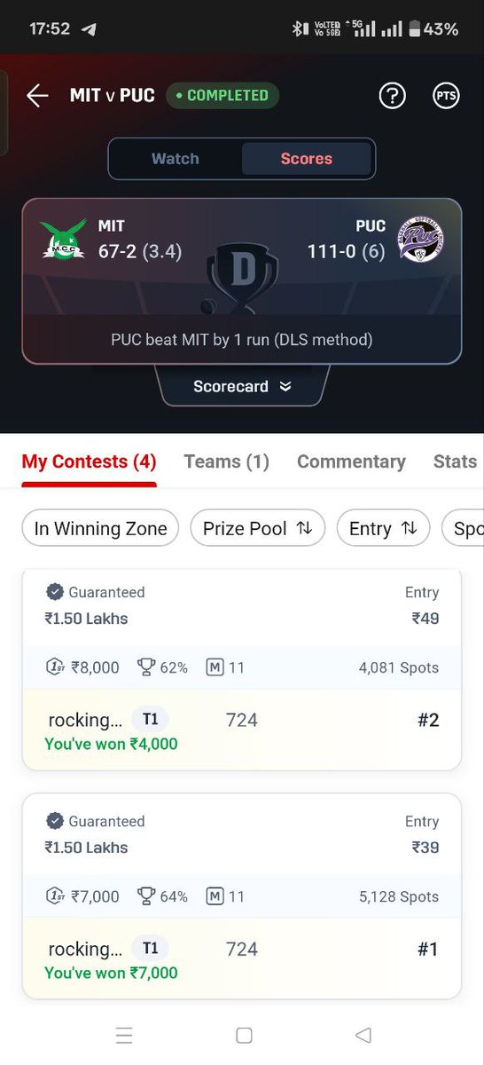 Finally in Cricket GL learn apply and destroyed
t.me/D11Alex005
<a href="/Alone_Marwari/">Alone Marwari</a> <a href="/AnilKum53061256/">Anil Kumar reddy</a>
 <a href="/RNTkisena/">Dr. Ramesh</a> 
<a href="/arjunkumar318/">DIMAG SE ARJUN - Fantasycricketguy</a> <a href="/EuropeanCricket/">European Cricket</a> 
<a href="/Dream11/">Dream11</a> <a href="/Lokendr_123/">Lokendra Sharma</a> 
<a href="/nikhil619_/">Nikhil Guleria</a>
<a href="/fantasyfather2/">fantasy father varu...</a>
<a href="/cricketgeekhere/">Fantasycricketgeek</a> 
<a href="/FantasycricPro/">Fantasy Cricket Pro 🏏 (Viren Hemrajani)</a> <a href="/FantasycricPro/">Fantasy Cricket Pro 🏏 (Viren Hemrajani)</a> 
<a href="/ShankarRaika51/">Shankar Raika</a>