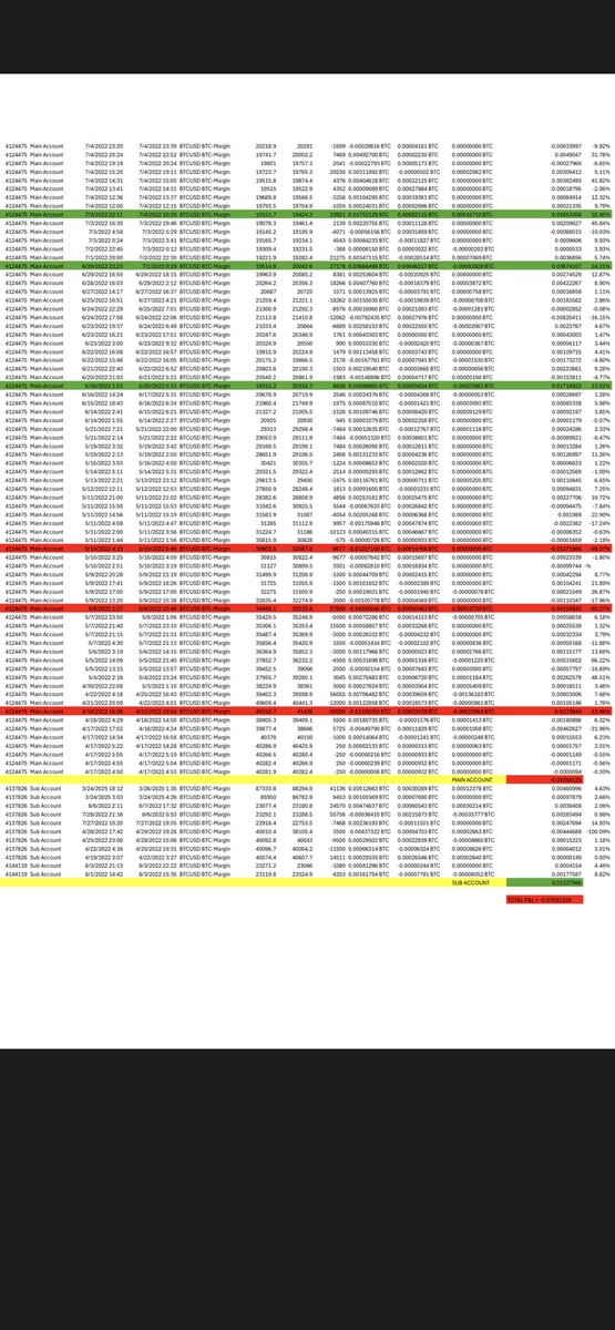 Rintintin tweet media