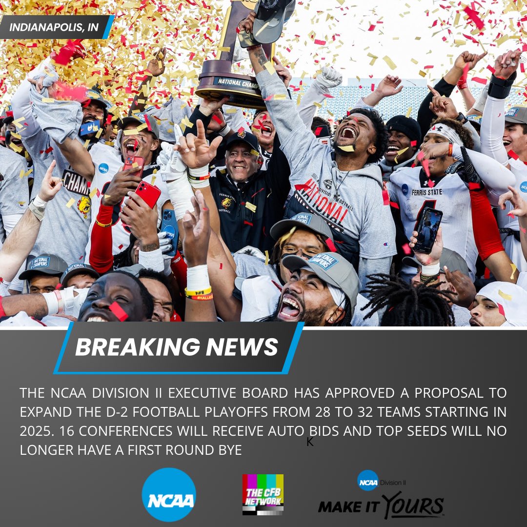 The NCAA D2Executive Board has approved a proposal to expand the D2 Football Playoffs from 28 teams to 32 teams starting in ‘25. The new format will consist of 16 auto bids  as well as 16 at-large bids. The new format will also eliminate 1st round byes for the top seeds 
#D2FB