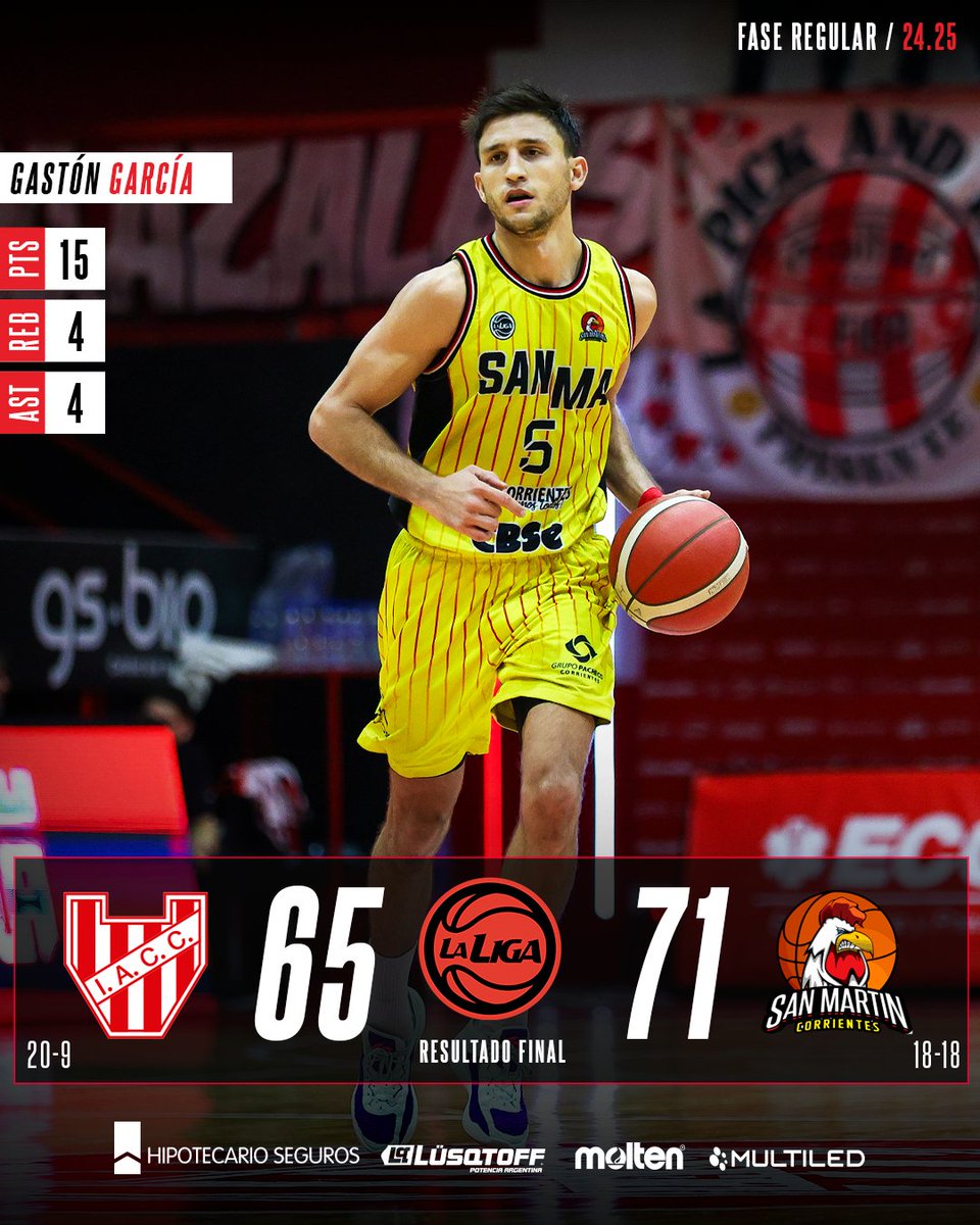 🤯 ENORME VICTORIA de <a href="/CSM_Corrientes/">San Martín Ctes</a> en el Sandrín luego de tres derrotas

#LaLigaNacional