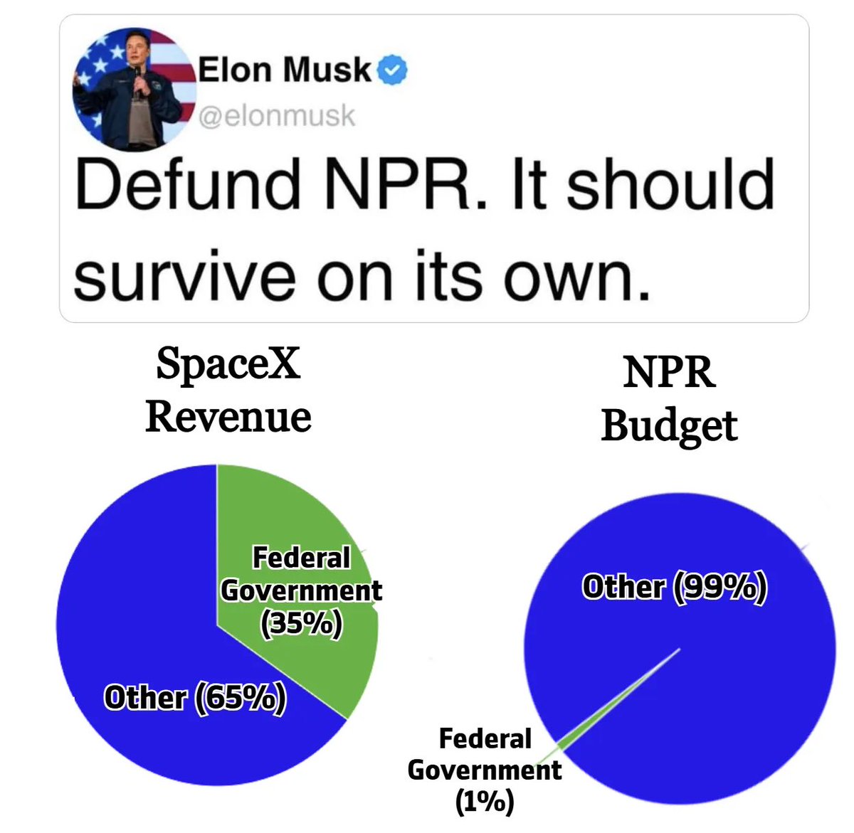 desmoq's tweet image. #DefundDOGE and the #Dogeshirts
