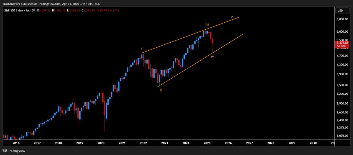 Prashant Bhansali tweet media