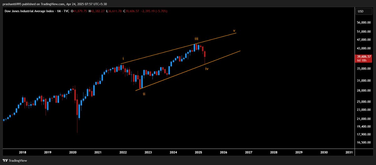 Prashant Bhansali tweet media