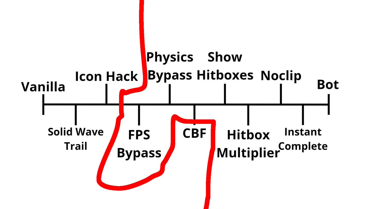 Click Between Frames tweet media