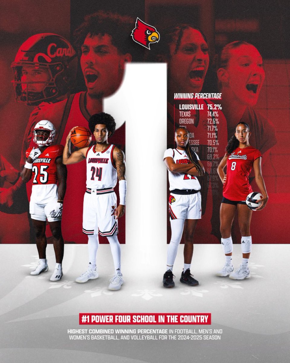 BEST SPORTS SCHOOL IN THE COUNTRY.