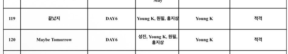 DAY6 COMEBACK IS HAPPENING😭😭😭