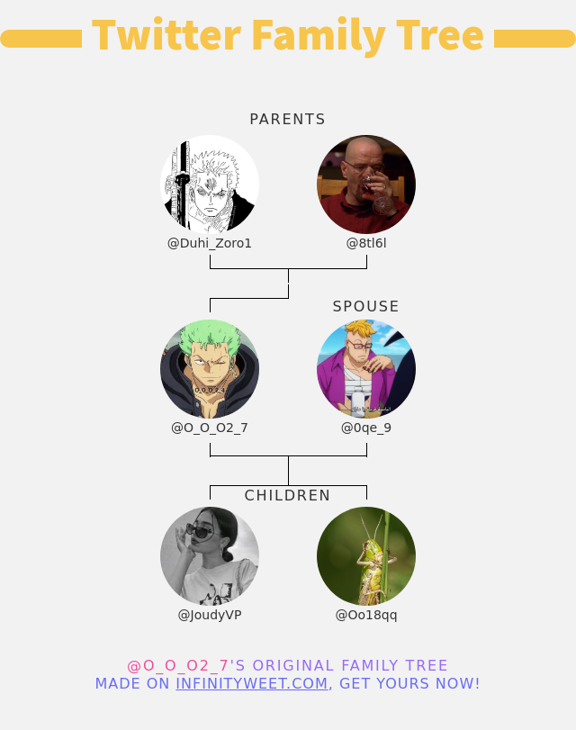 👨‍👩‍👧‍👦 My Twitter Family:
👫 Parents: @Duhi_Zoro1 <a href="/8tl6l/">Turki</a>
👰 Spouse: <a href="/0qe_9/">D.</a>
👶 Children: @JoudyVP <a href="/Oo18qq/">الجوهرة|| الله يوفقها 👩‍🏫</a>

➡️ infinityweet.me/family-tree