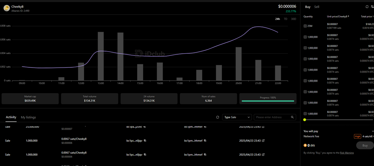 3x+ pra quem minto se voce for um <a href="/Ascendkls/">Ascend Society</a> provavelmente voce pegou e forro 🤠