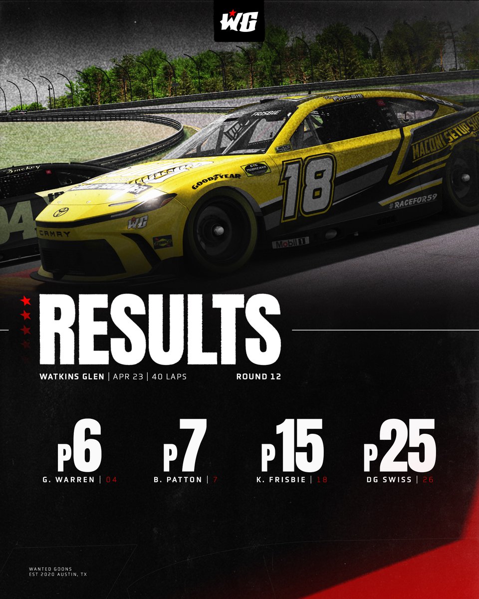 Just some Goons at the Glen.