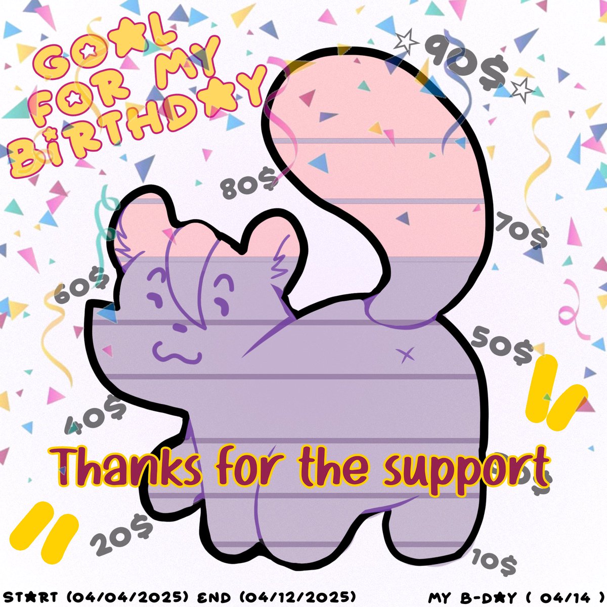 Thanks to everyone who supported me! And even though I didn't reach my desired goal, I still had a great time on my birthday!

I have a dynamic planned soon ^^