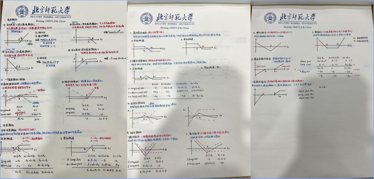 DtDt666's tweet photo. 关于「期权」实用交易策略大全！
还有部分手抄稿子，兄弟们可以参考下。 https://t.co/9mpxzbFi5i