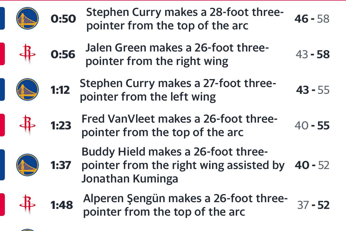 Rob Perez (@worldwidewob) on Twitter photo 