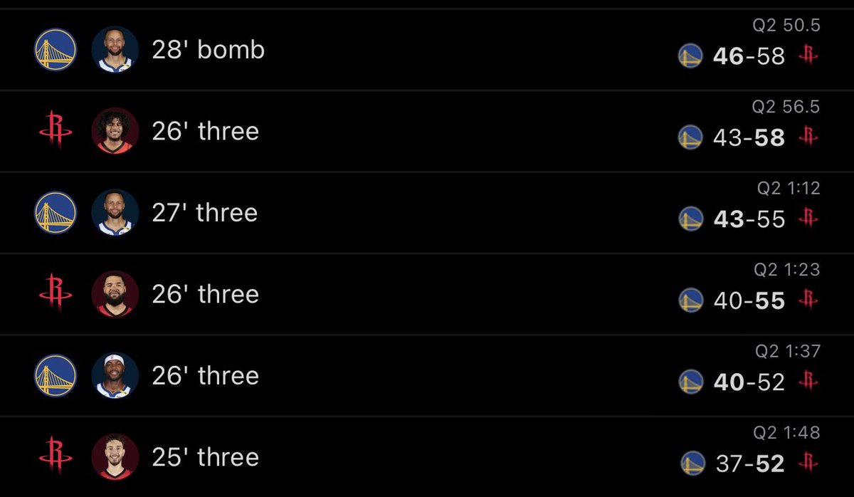 Hoops Digest™️ tweet media