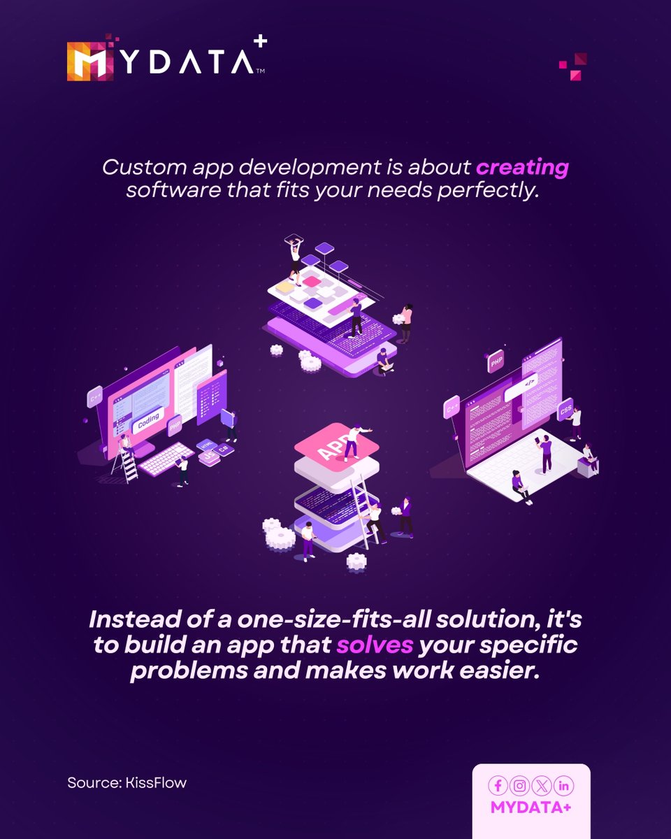 mydataplus's tweet image. Software that speaks your language. Custom-built to match your needs!

#MyDataPlus #CustomSoftware #MadeForYou