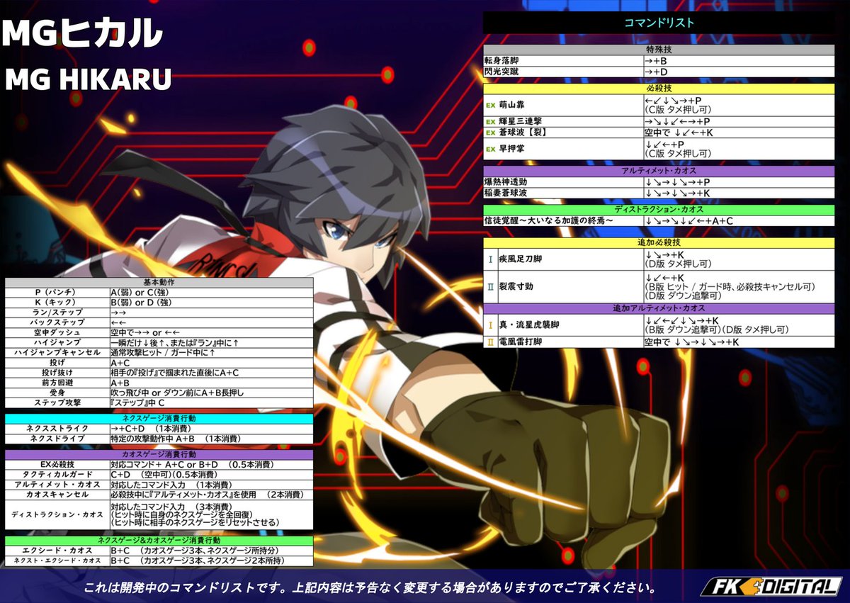 FKD_CC's tweet image. 《#カオスコード ネメシスエクスペリメント》
『ロケテスト用コマンド表』
先日の発表から待ちきれない方も多いかと思います！
今回は最新のコマンド表を公開！8方向＋4ボタンの操作で、特殊操作も記載しています。
ぜひシステム紹介動画とあわせてご覧ください！
(1/4) #CCNEXT #Chaoscode