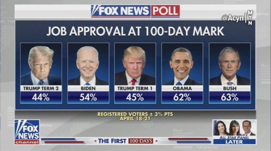 Is this the part when MAGA tells me to “cry harder” or nah?