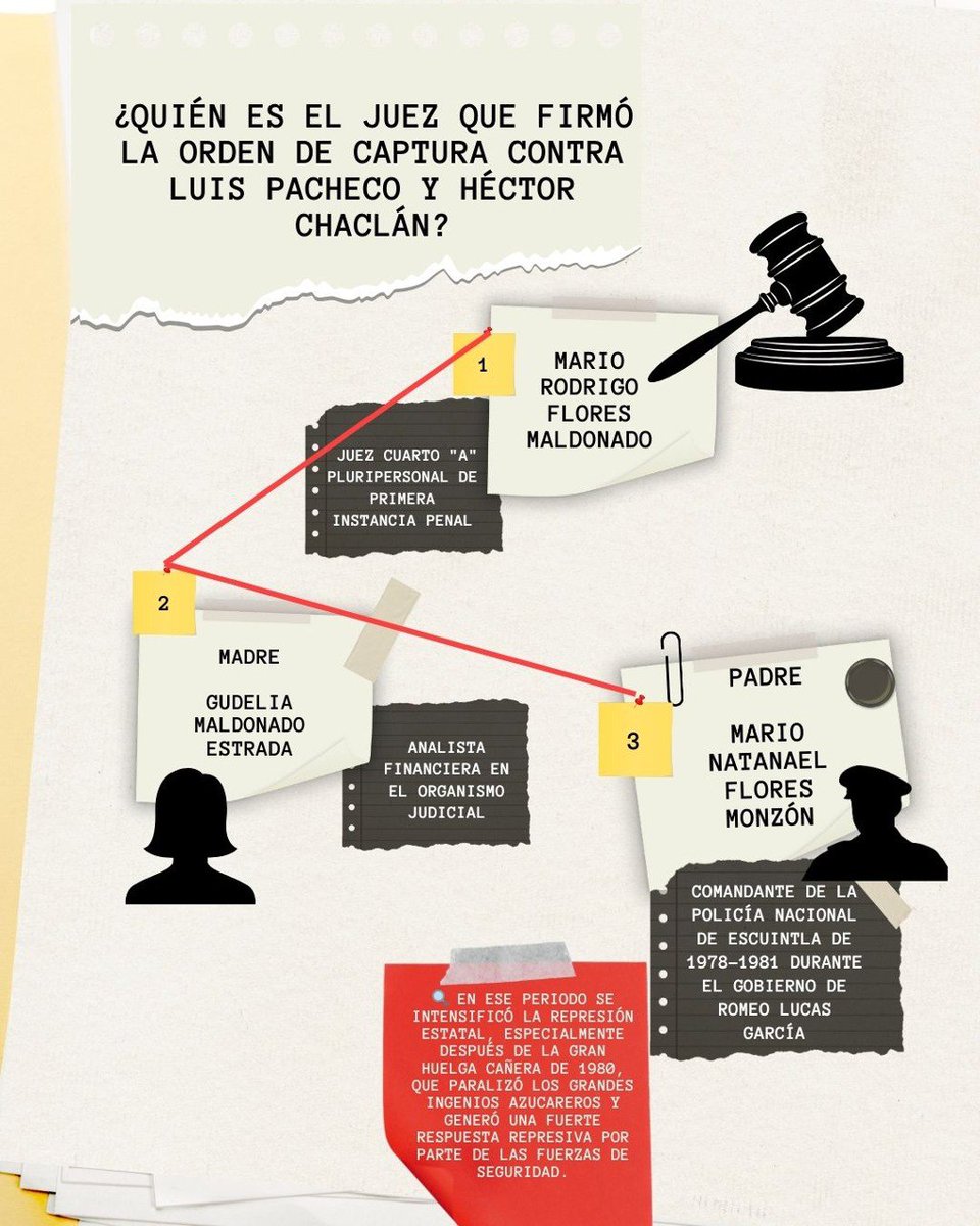 Verdad y Justicia en Guatemala tweet media