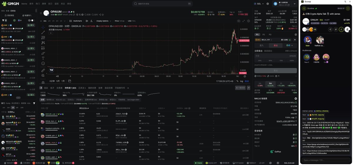 Yesterday We had a great time with <a href="/jennieblockcha1/">Polymaker</a> and spotted  2 alphas:

$OPAIUM CA: 4HuSTfcJruukNbhrF9sc5iKrMeGxNBs6XpQ1L2hUpump

$EDGAR CA: iRmYu3SEcvTS83AeCuyxdf3nuYtFdojmgZKDHWwtime

What’s today’s CA going to be?
#alpha #scoop #Livestream #memecoin