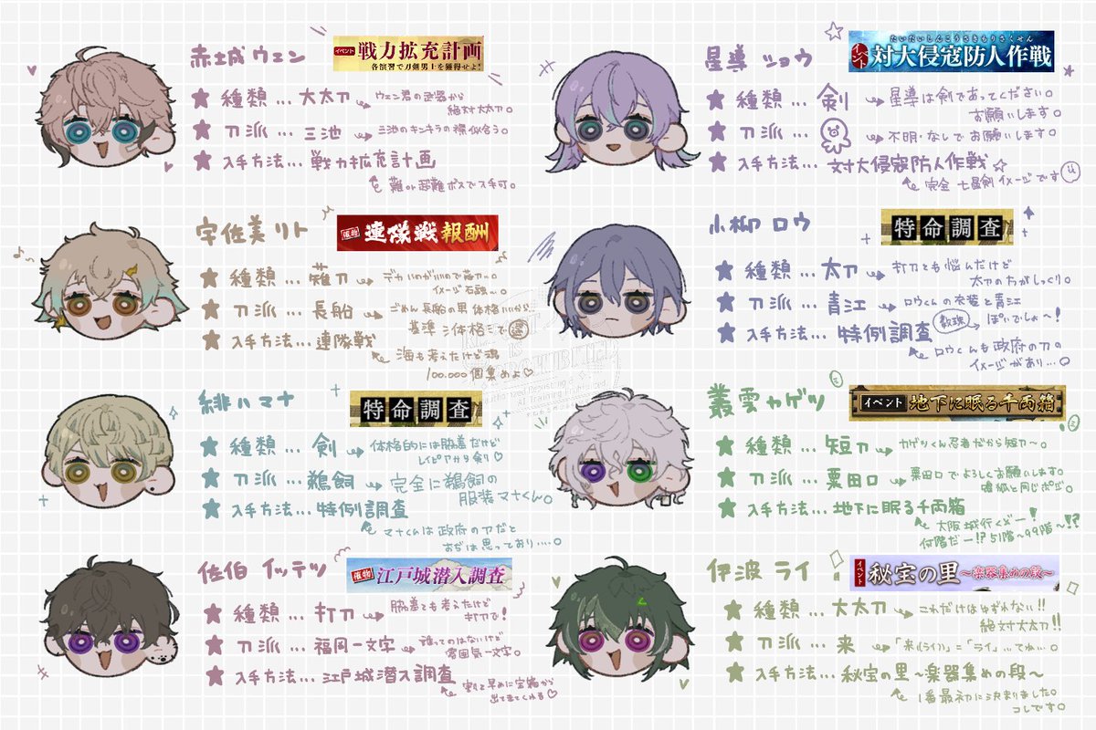 自己解釈 刀i剣i乱i舞 つ🅰️ﾊﾟﾛ