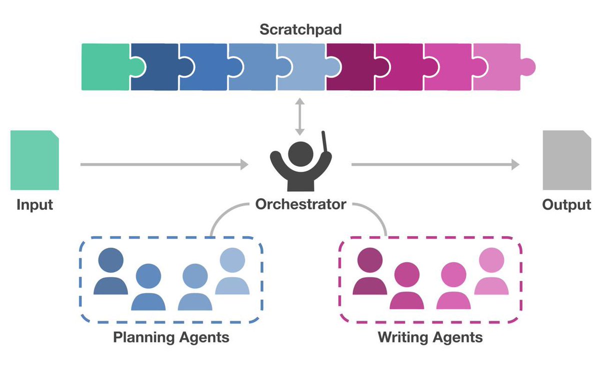 Fantine Huot tweet media