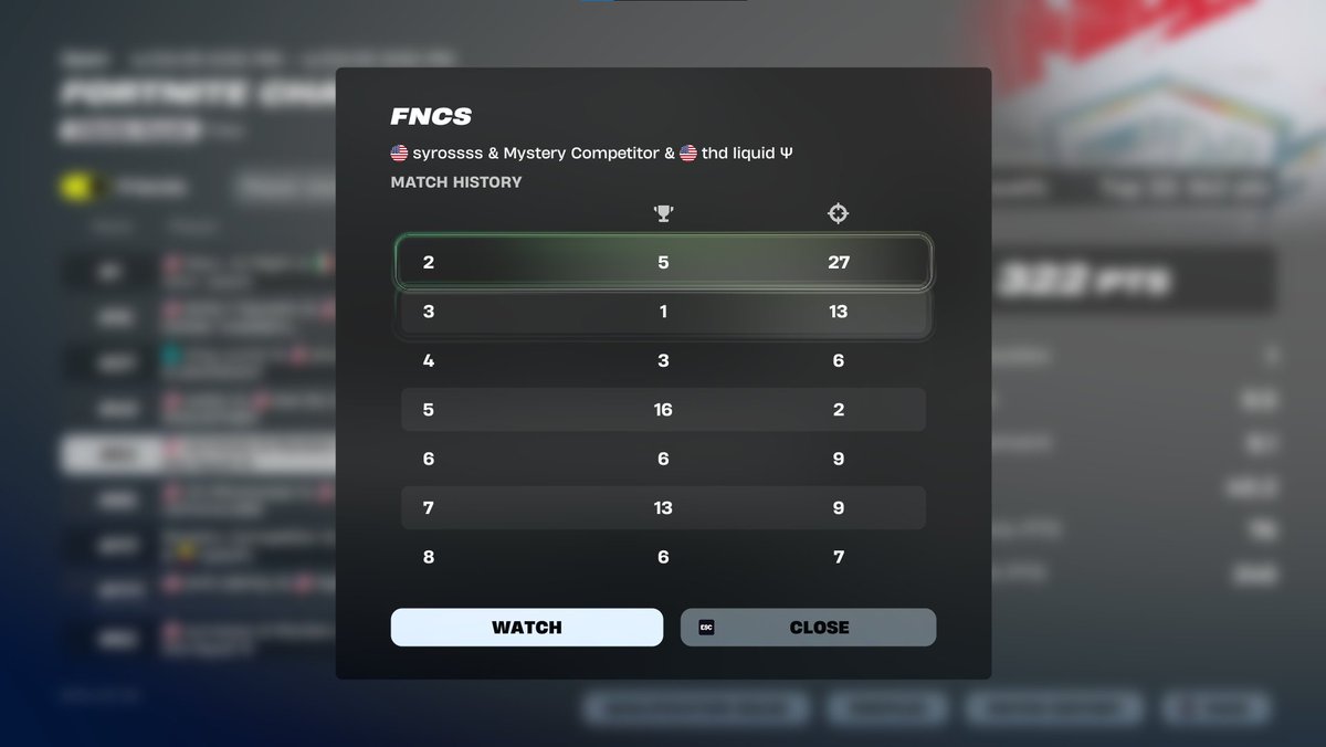 Max pull 4 zones last game... <a href="/Liquid5x/">liquid</a> <a href="/ravorkk/">۟</a>