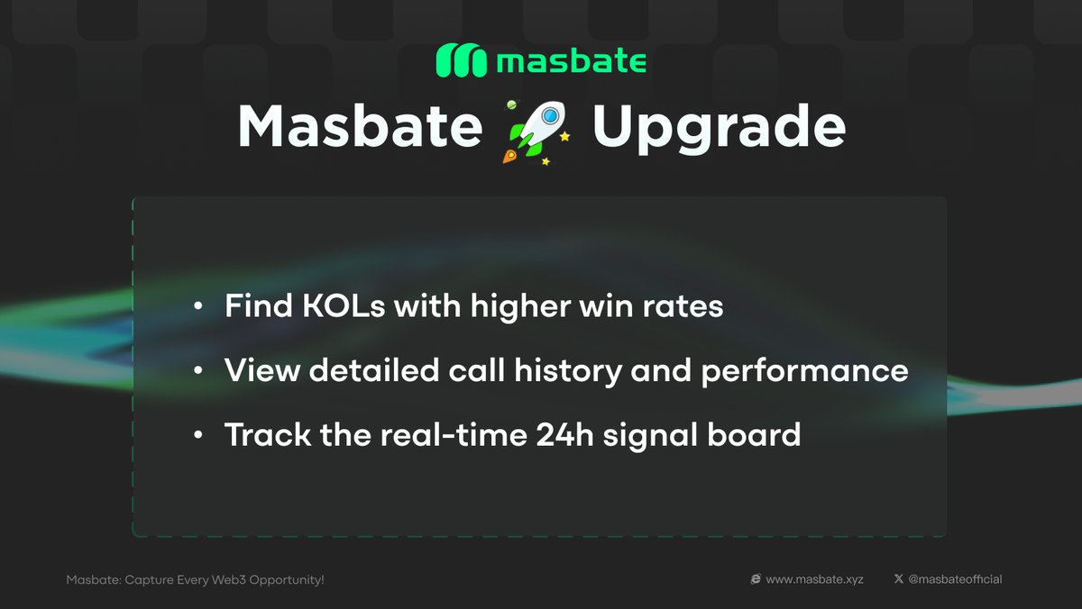 masbateofficial's tweet photo. 📢 Masbate Update | KOL Ranking Now Live!

Masbate has launched the new KOL Ranking to help you make smarter Web3 investment decisions.

With this feature, you can:

🔹 Find KOLs with higher win rates
🔹 View detailed call history and performance
🔹 Track the real-time 24h signal board

Masbate will continue to iterate and optimize to support every step of your investment journey.https://t.co/mK1CLe7WhP
#Web3KOL #Web3   #Solana  #BTC
