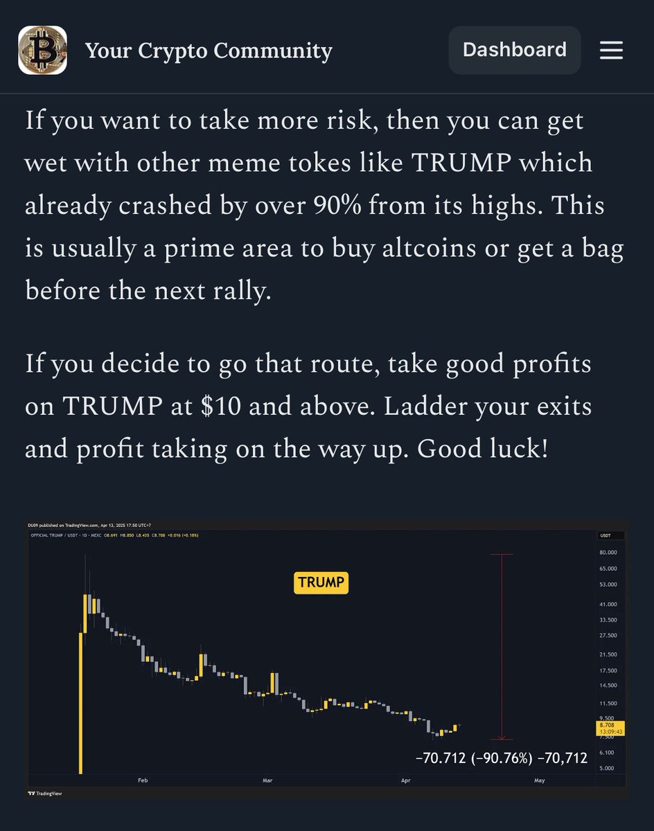 TRUMP just pumped over 50% after Trump tweeted about it. 

It was just a matter of time. Posted the below a week ago. Read the full post in my bio.