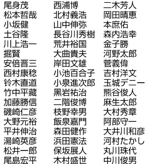 IZUJIN2's tweet photo. なので、トランプ大統領、陣営、米FBI
DOGEからDS指定人となっています https://t.co/j8Q77qo6tj