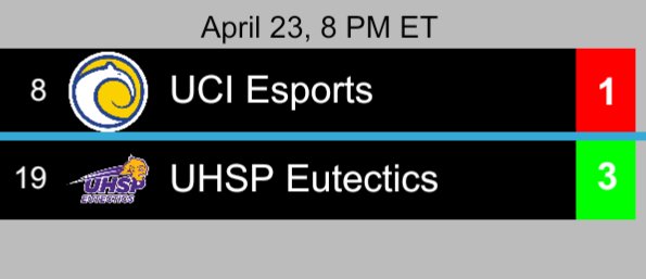 CLOL makes a lot of sense I think [Part 3]