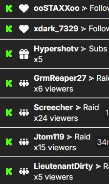 OMG TOO MUCH FUN!  Thank you <a href="/Snugwise08/">Snug</a> <a href="/mattphillyy/">MattPhillyy</a> and <a href="/HypershotV/">Hypershot Gaming</a> for the games!

Thank you @Dirtykor3an <a href="/jtom119/">Jtom119</a> <a href="/ScreecherLIVE/">Screecher</a> <a href="/grmreaper27/">RG_GrmmyReaps</a> for the hosts!

Thank you <a href="/HypershotV/">Hypershot Gaming</a> for the 5 bomb!

We're back tomorrow for our #PitchKick!  9pm CST!!