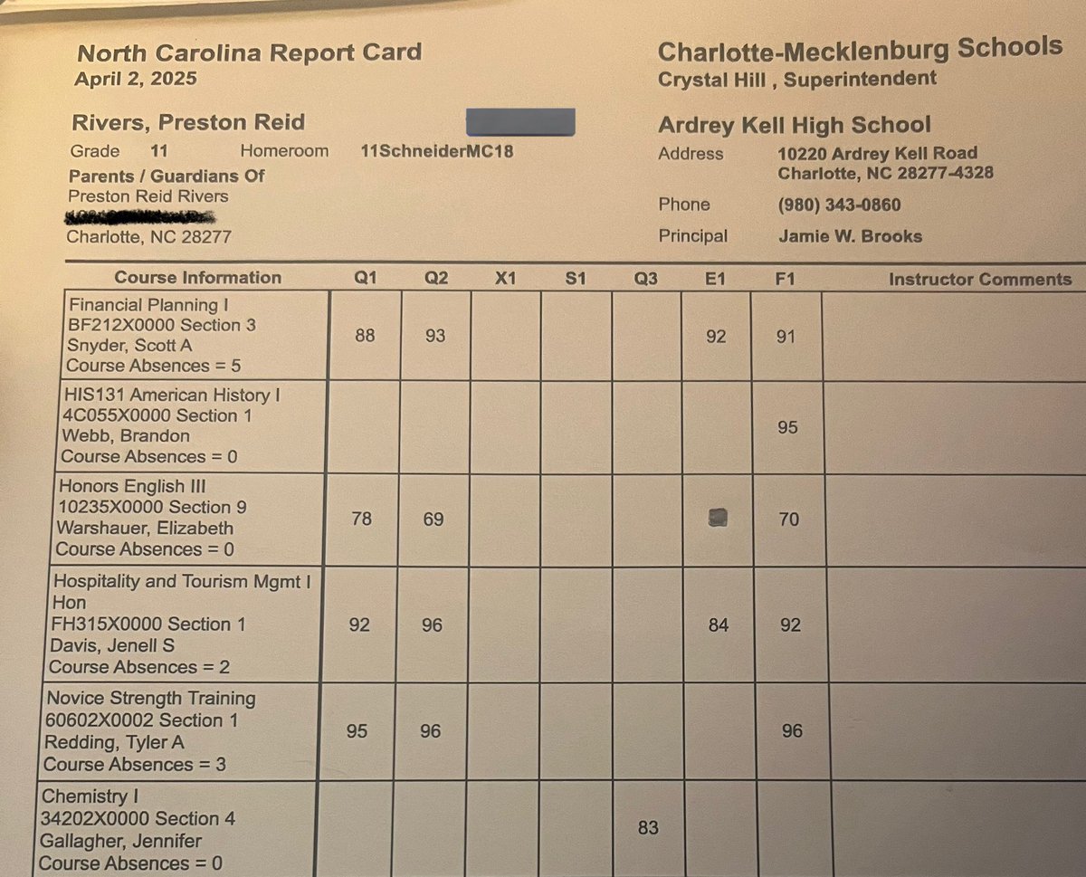 Preston Rivers tweet media