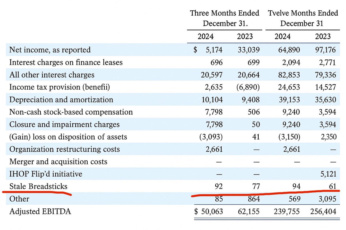 Danny Ocean tweet media