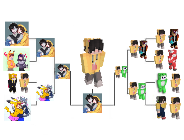 soaringcitos's tweet photo. Y EL GANADOR ES....EL NATARINNG 🗣️🔥

Después de una ardua batalla este ship demostró que puede contra todo eso y mas y se queda con el puesto del mejor ship de soarinng 🚬 https://t.co/shinwfeOkb
