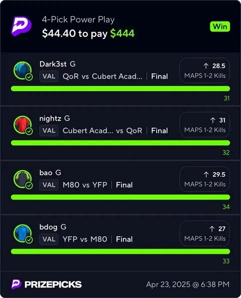 MORE CELEBRATION TO THE VIP MEMBERS
Tap the link to join my prizepicks 👇👇👇 
t.me/+ousODV1SmqIxN…