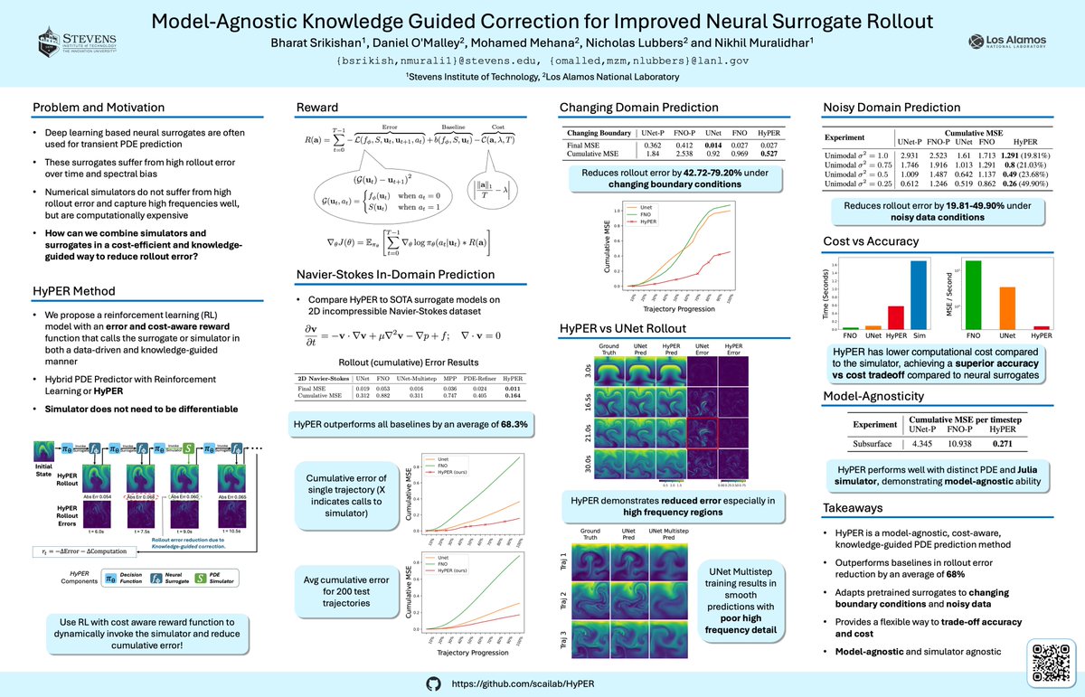 bharats's tweet photo. #ICLR2025
I'm excited to present our ICLR 2025 paper "Model-Agnostic Knowledge Guided Correction for Improved Neural Surrogate Rollout" tomorrow.

🪧 Come to our poster: Friday, Apr 25 | 10:00am-12:30pm (GMT+8) | Location: Hall 3 + Hall 2B #24
Paper: https://t.co/7tWGPr8BCB https://t.co/Dbt5dApwI0
