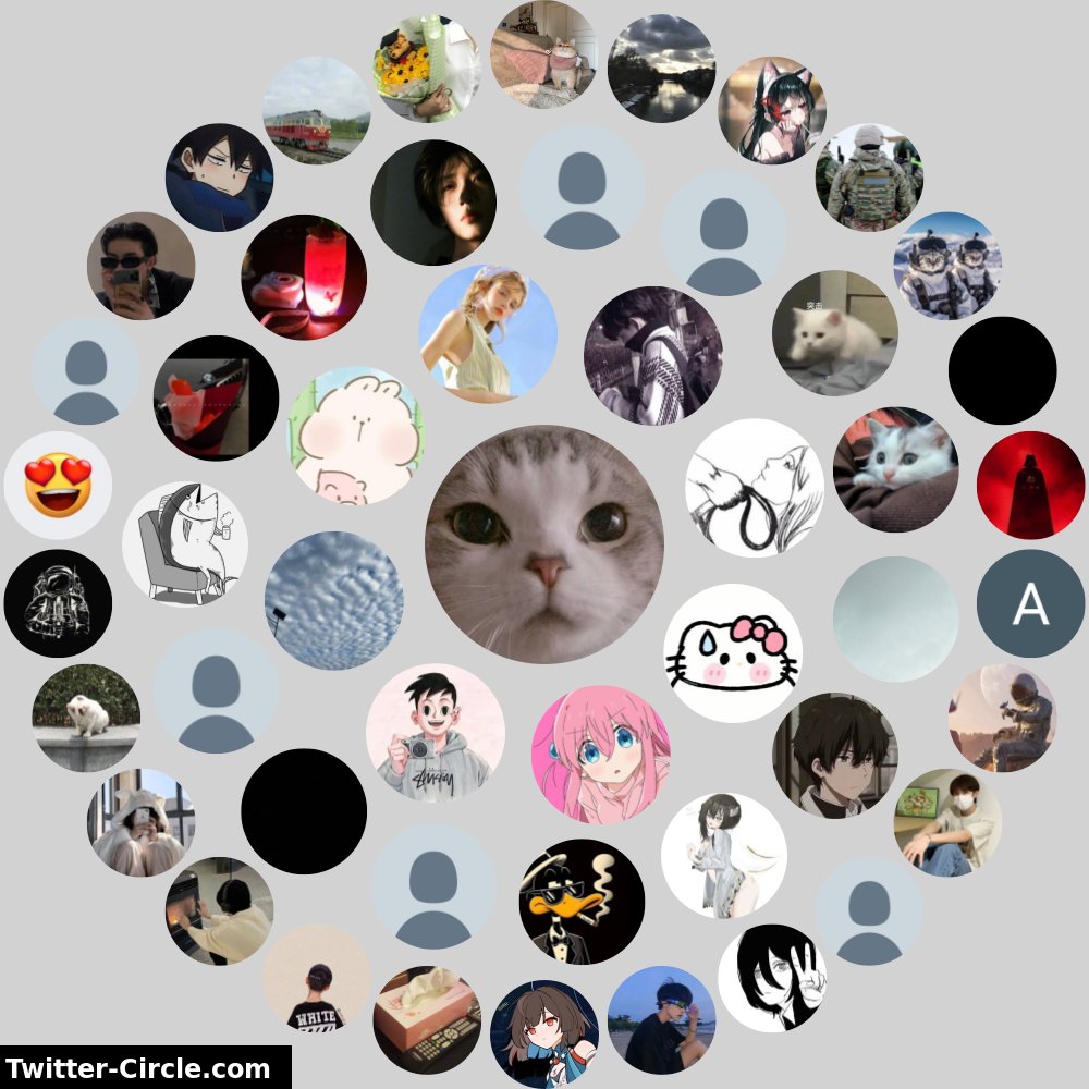 我的Twitter互动圈

➡️ infinityweet.me/interaction-ci…
