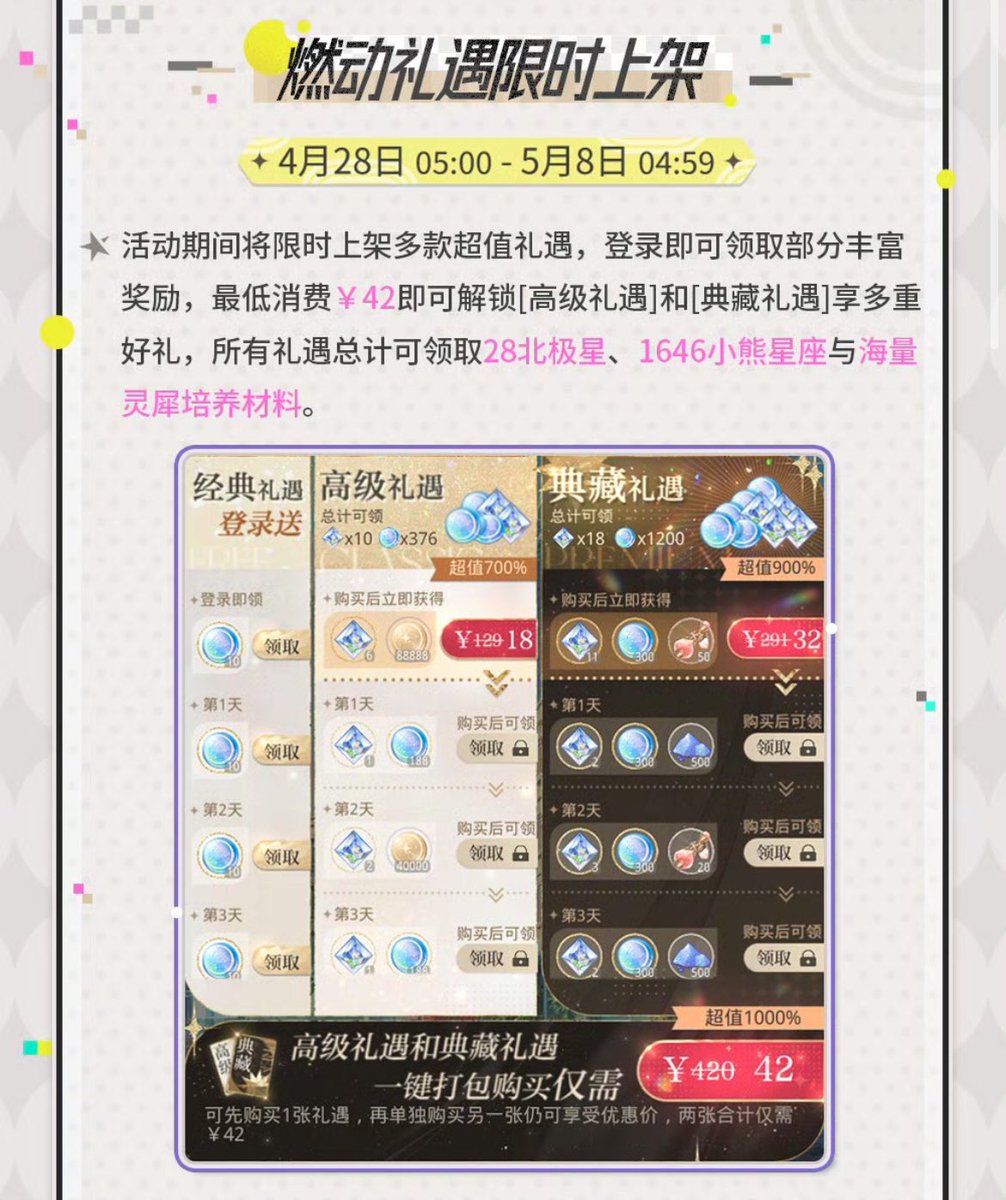 28 polaris i need them thank you