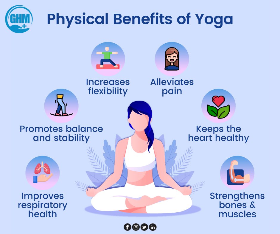 AniketB82573's tweet photo. Yoga isn't just for the mind—it's a total body transformation.
Learn the physical benefits in our latest post! 🧘♀️✨
#YogaLife #YogaJourney #YogaEveryday #YogaInspiration #YogaVibes #StrongBody #FitnessThroughYoga #YogaForStrength #YogaForFlexibility #MoveYourBody https://t.co/HeOylLKuMM
