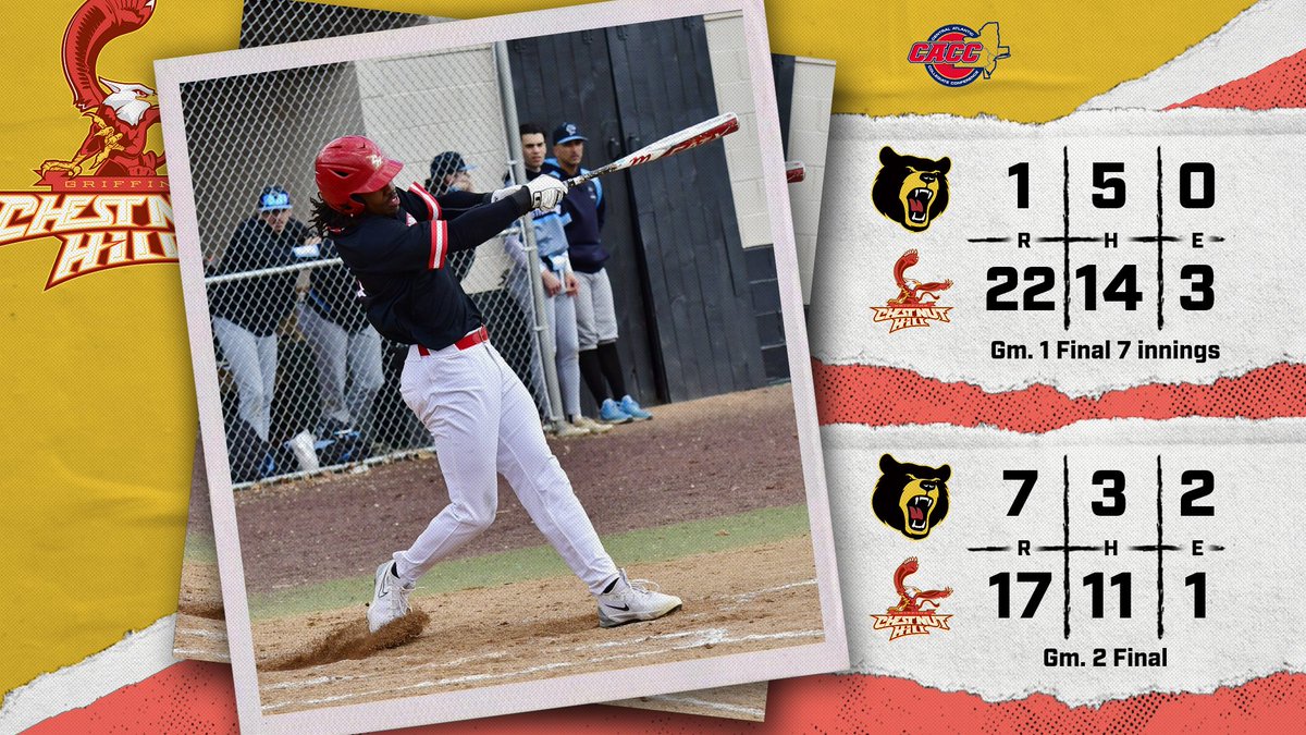 ⚾GRIFFINS SWEEP!  The offense exploded for 39 runs as our baseball team completed a two game sweep of Bloomfield college 22-1 and 17-7 Wednesday night at Hostelley Field! ⚾

full recap to follow on griffinathletics.com

#WeAreCHC  
@chcbaseball