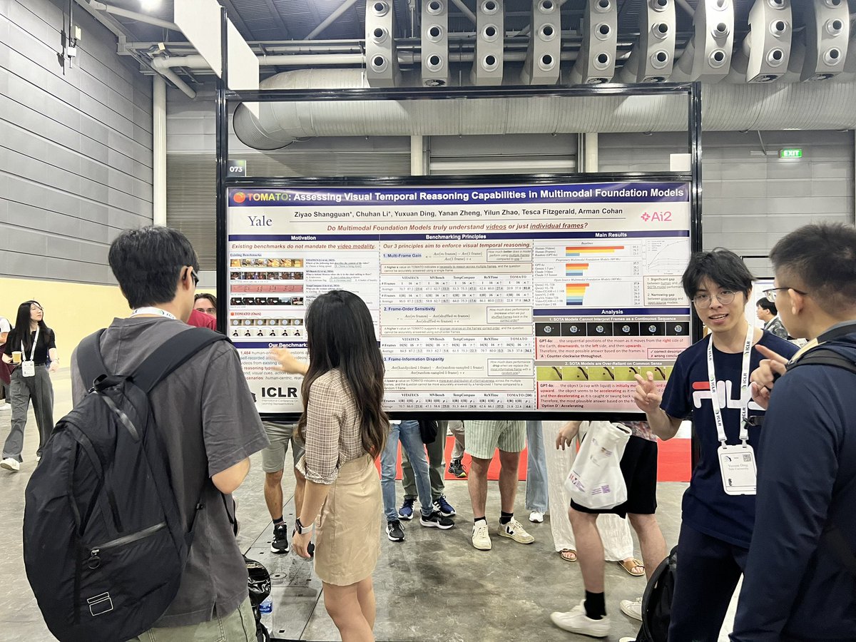 Happening now… hall 2B + 3 #73